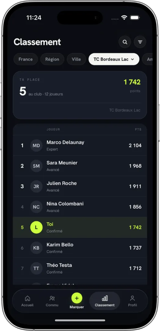 Écran du classement du club